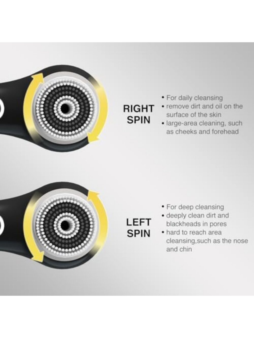 Rechargeable Rotating Face Scrubber - Picture 2 of 6